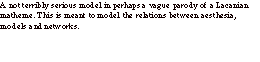 Text Box: A not terribly serious model in perhaps a vague parody of a La-canian matheme. This is meant to model the relations between aes-thesia, models and networks.